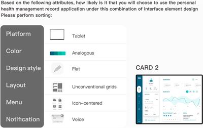 An empirical investigation into the preferences of the elderly for user interface design in personal electronic health record systems